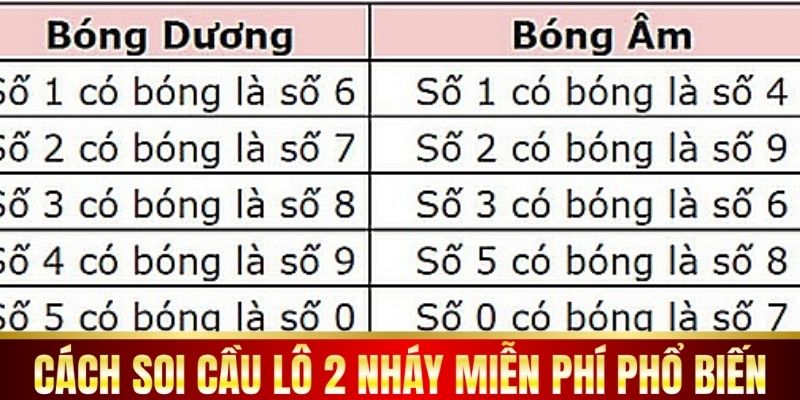Cách soi cầu lô 2 nháy miễn phí phổ biến.